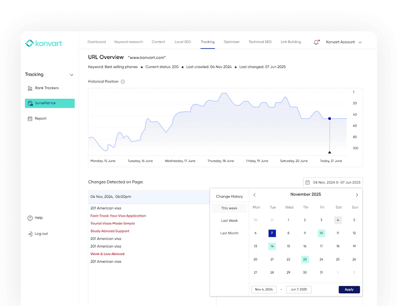 Backlink result page