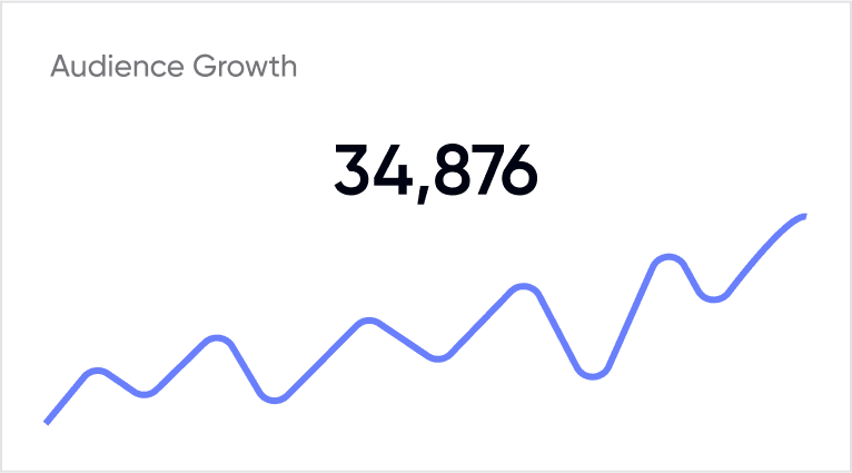 audience growth
