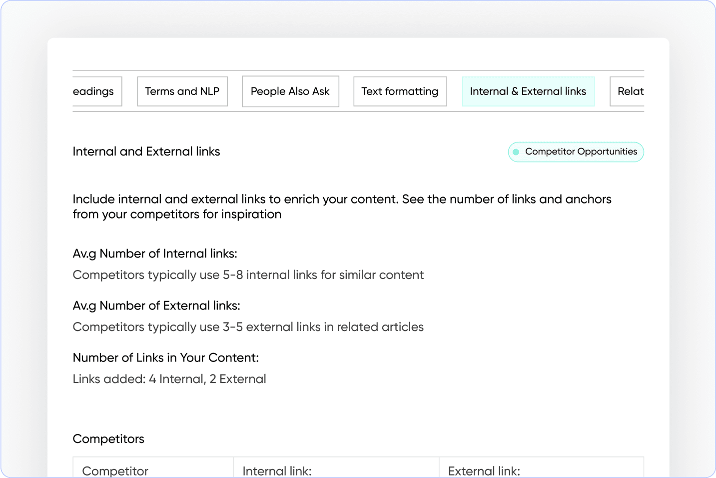 On-page Optimization Support