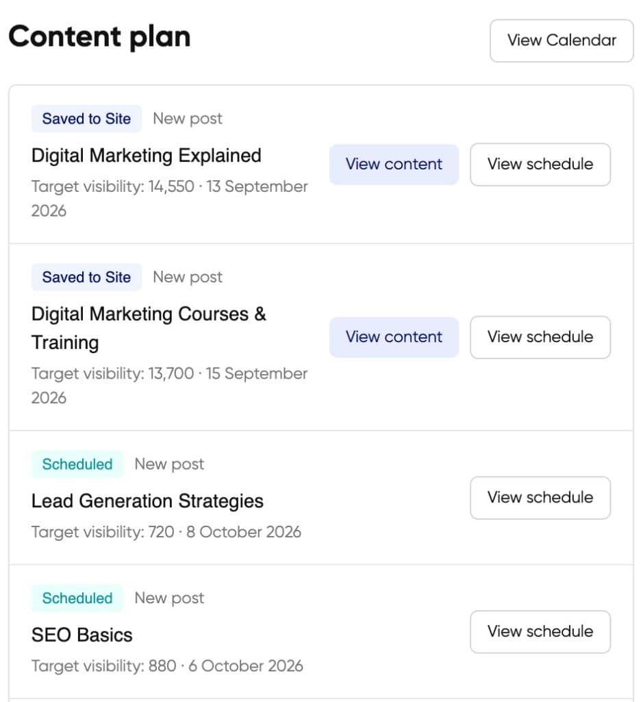 Konvart Optimizer content plan with scheduled posts