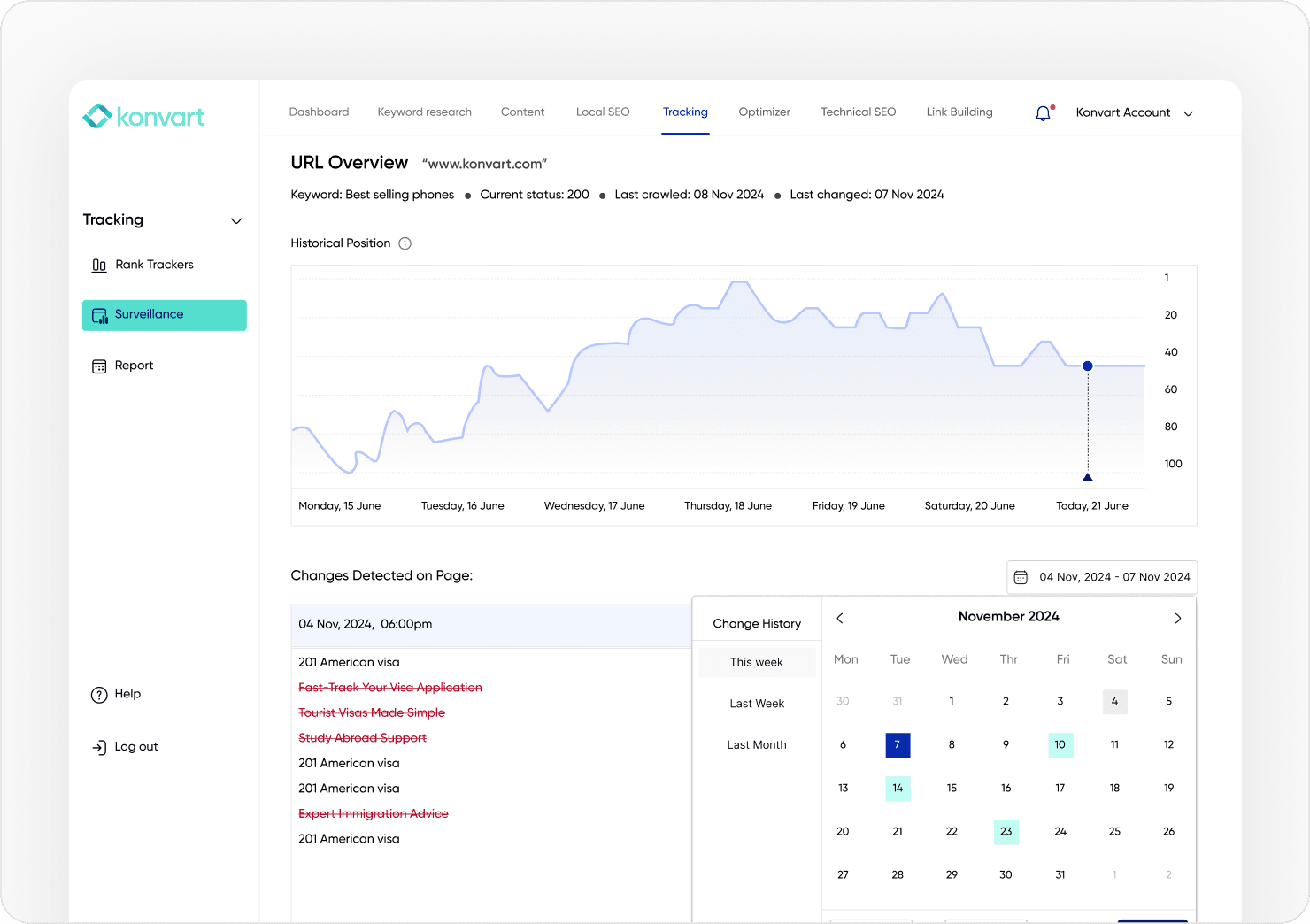 seo tools