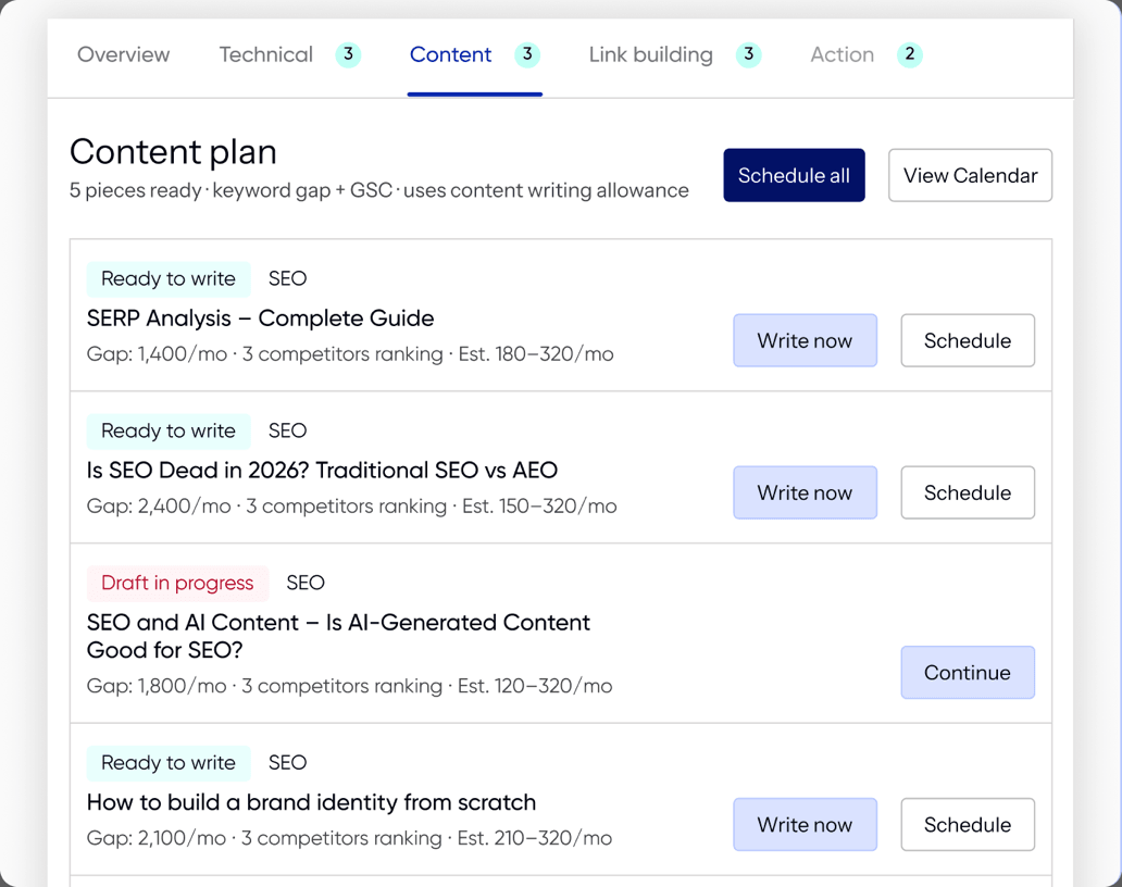 Optimizer content plan with pages ready to write and schedule