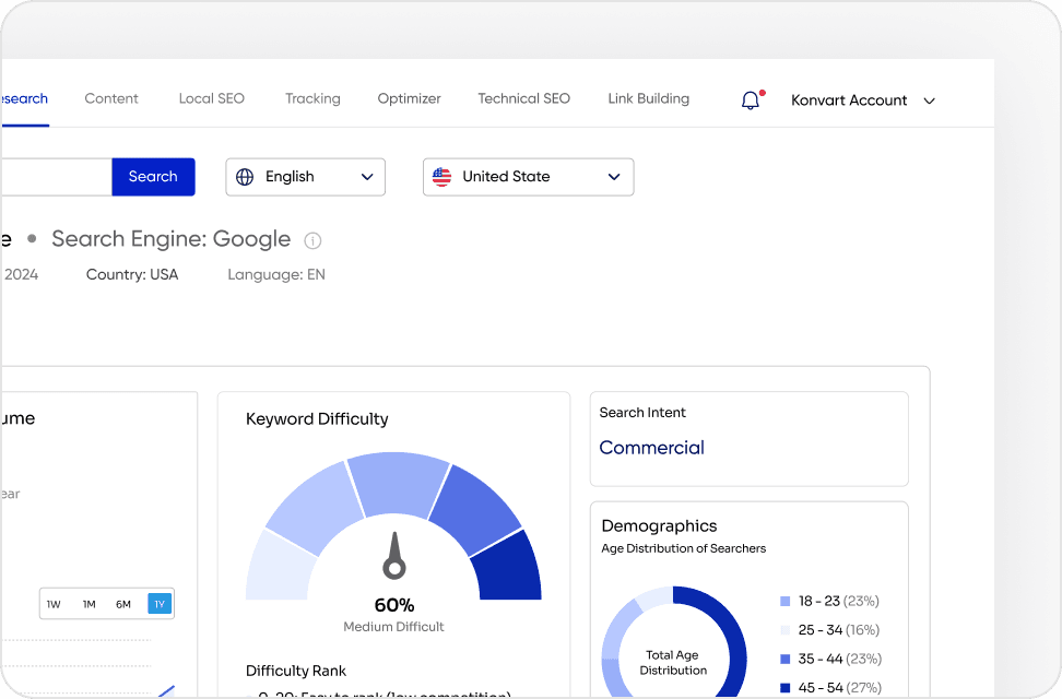 Keyword Tools illustration