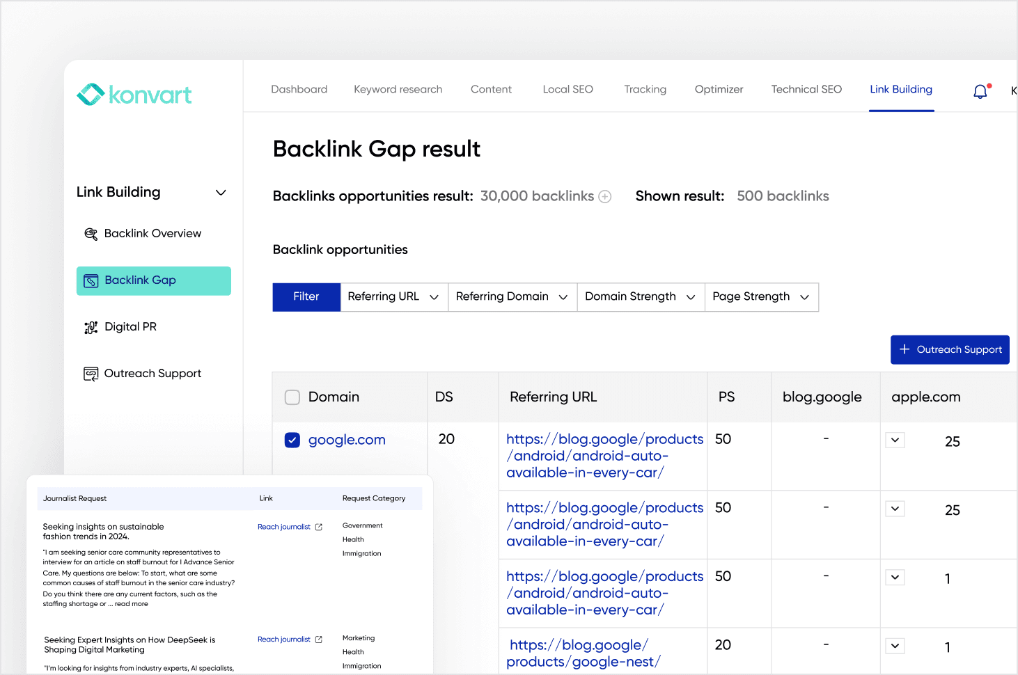 Link Building