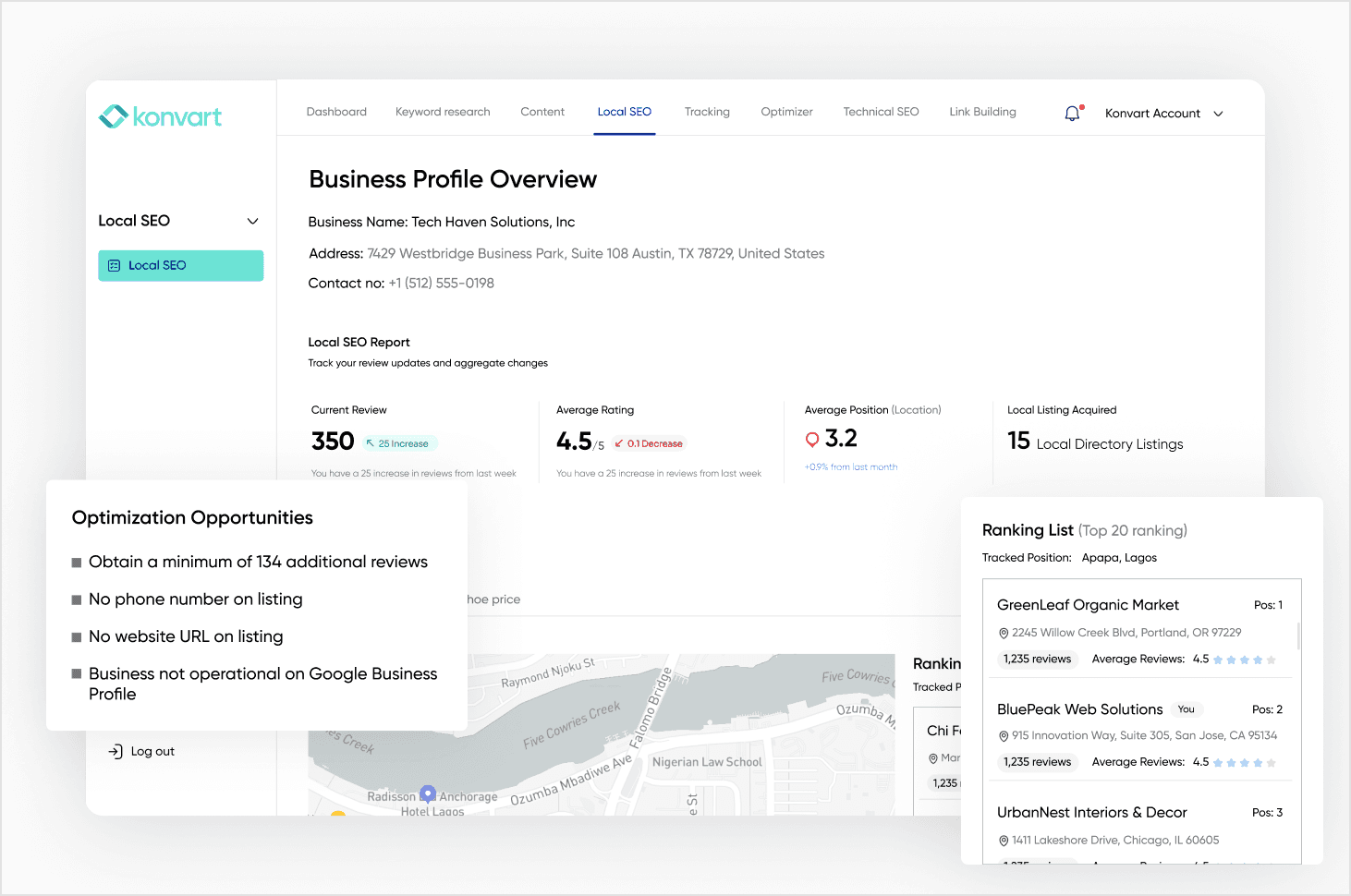 local seo