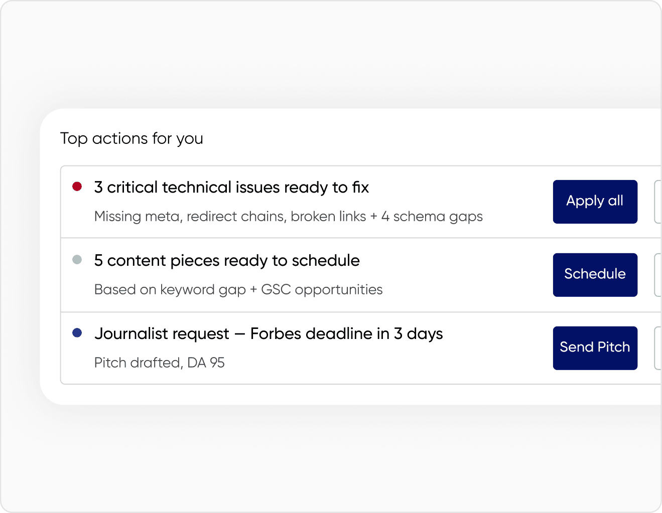 Optimizer top actions queue
